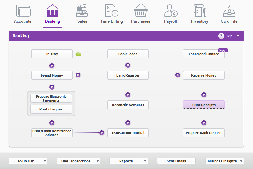 Screen shot of MYOB Banking Navigation Page.PNG