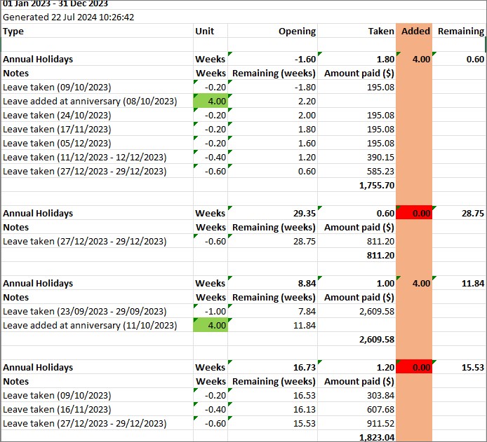 Annual Leave Entitlement Adjustment Payroll NZ | MYOB Community