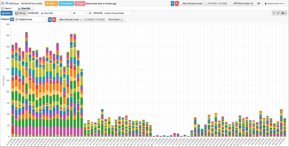 Screen Shot 2023-01-11 at 9.53.56 am.png