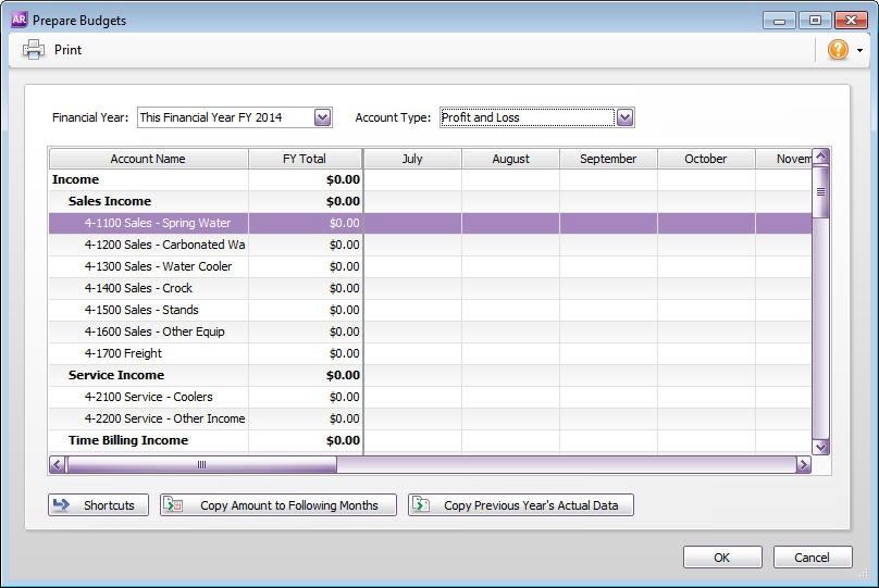 Don't fudge it, budget! MYOB Community